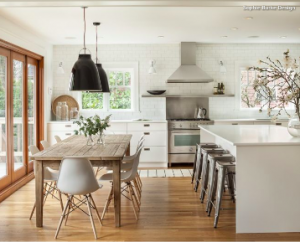 Kitchen environment image